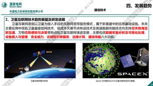 国家电网新一代信息通信及网络安全技术发展趋势与网页设计融合探索
