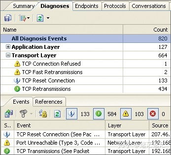 Python GUI界面与内核链接开发案例 为网络公司畅销产品快速打造顶级GUI与平面设计