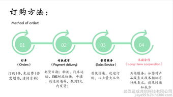 敌稗生产厂家与批发商全览 获取精准价格表与高效网页设计指南